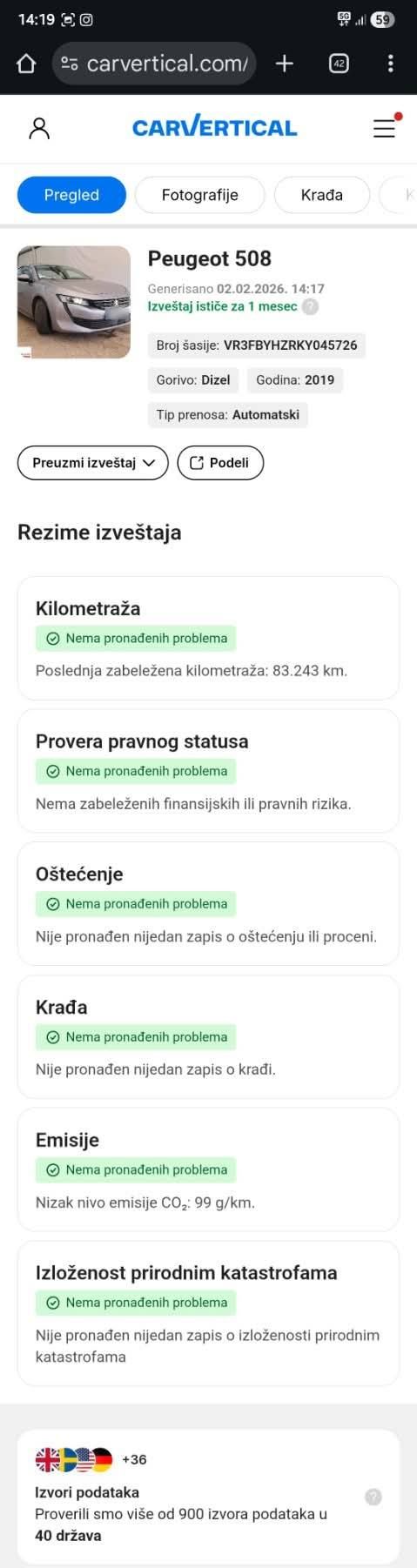 Слика на возило