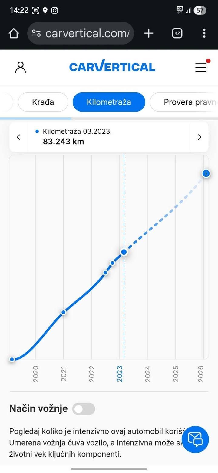 Слика на возило